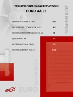 Вентилятор накладной EURO D100 ET авт.жалюзи ERA