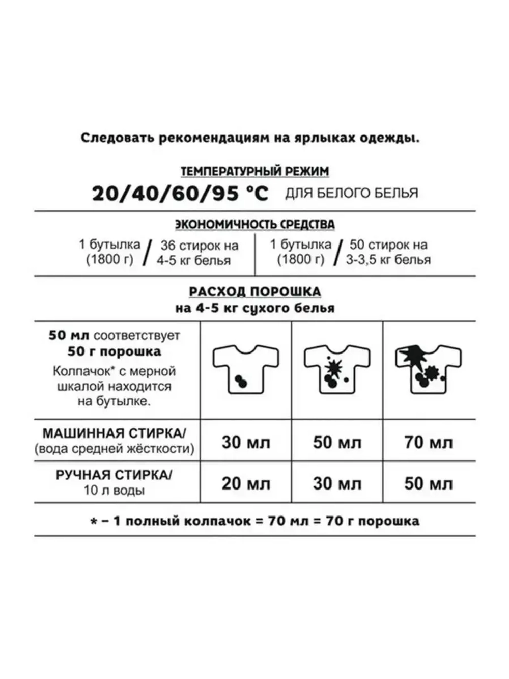 Стиральный порошок Stiraide, 1,8кг для белого белья