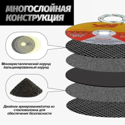 Набор шлифовальных пильных дисков для УШМ 75x10