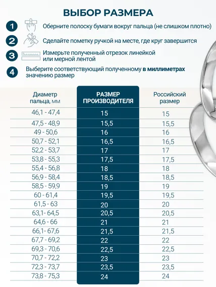Кольцо Квадрат округлый из серебра 925 пробы, инфографика выбор размера