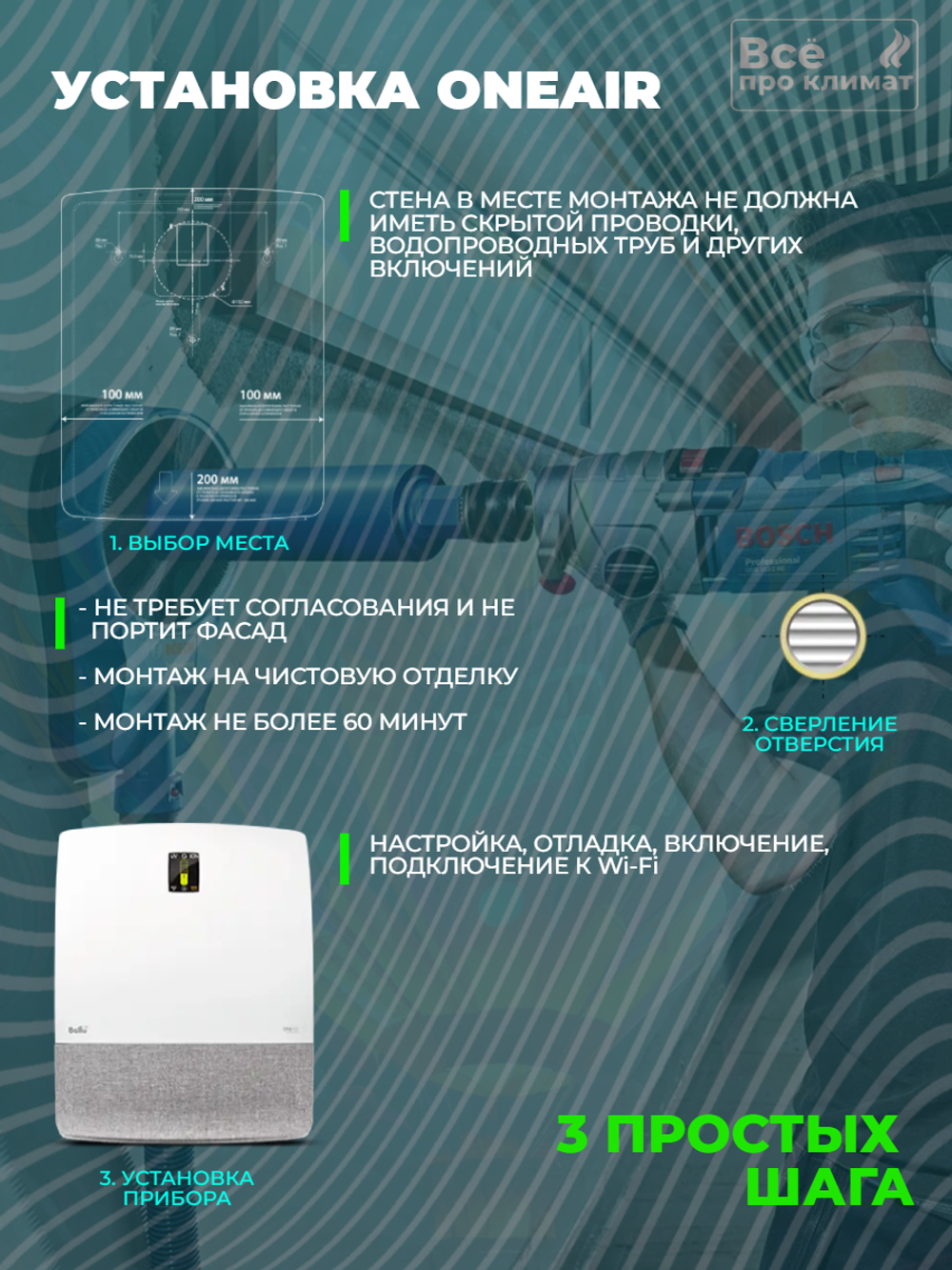 Бризер - очиститель воздуха приточный Ballu ASP-200SP