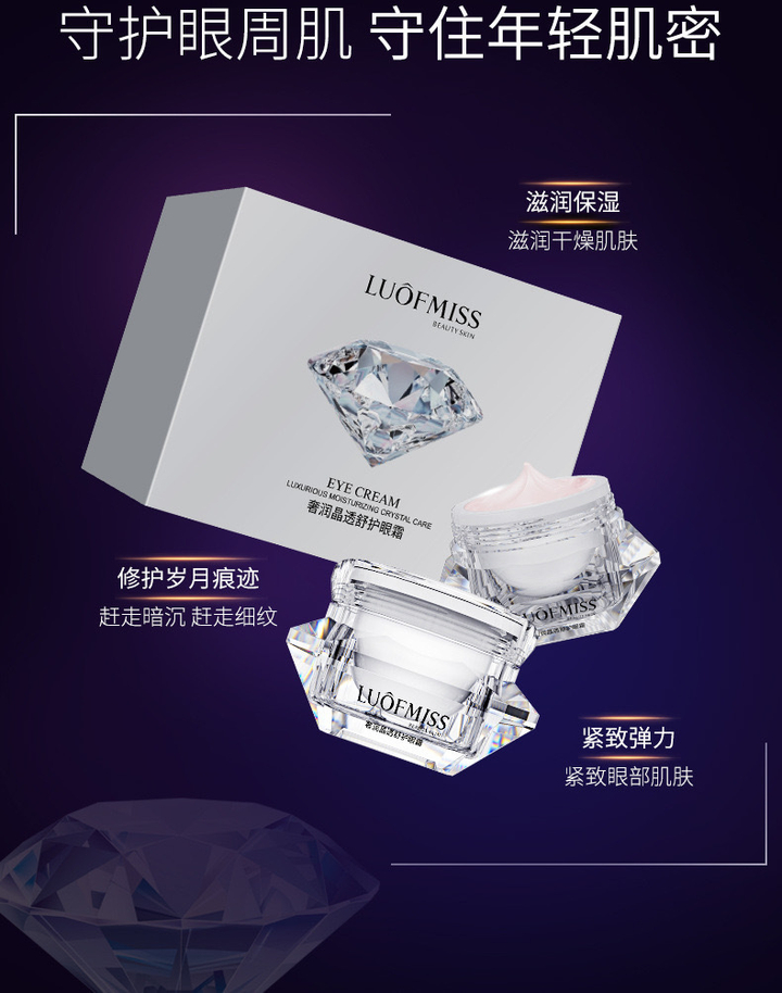 Крем Luofmiss для век питательный, омолаживающий, 15 г