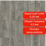 Линолеум Gladiator Diakiri 3