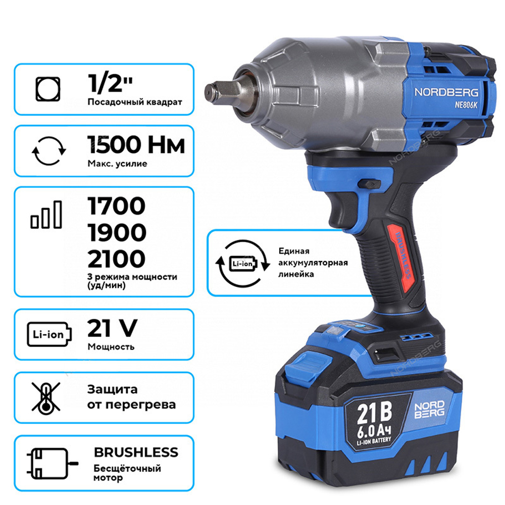 NORDBERG (NE806K-1/2) Гайковерт аккумуляторный, 1/2", 21В, 1500 Нм с двумя 6A акк. и зар. уст-вом, в кейсе