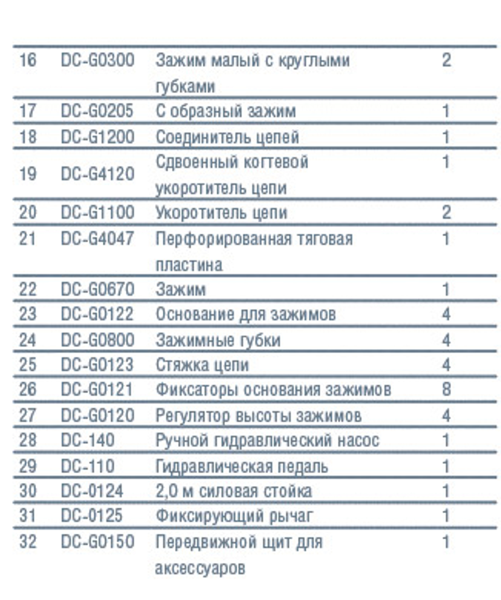 D100 Стенд с силовыми башнями, гидравликой и аксессуарами к напольным системам для правки кузовов