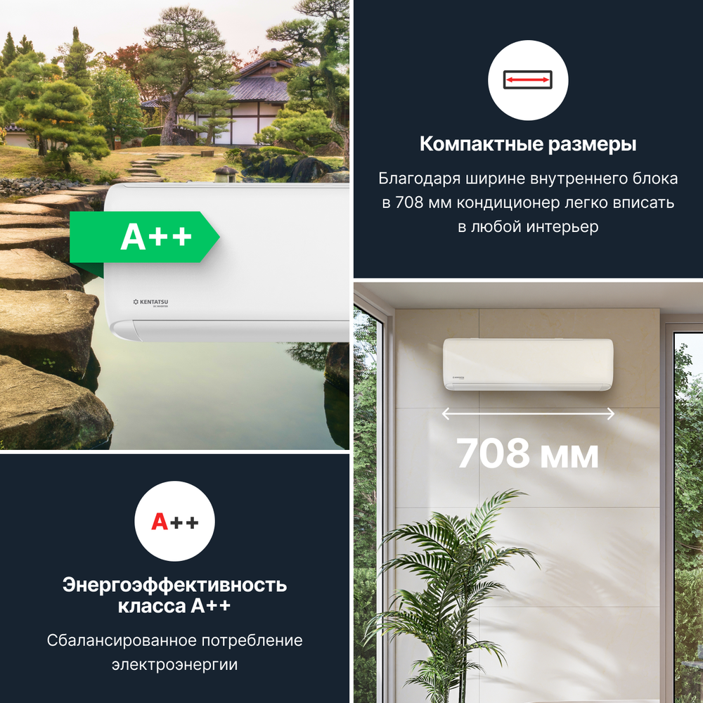 Настенная сплит-система Kentatsu TIBA Inverter KSGTI21HZRN1R/KSRTI21HZRN1R