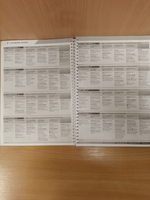 Business Partner B2+ Teacher's Book and Myenglishlab Pack !! Книга для учителя !!!