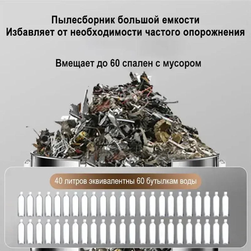 CANESPUK Строительный пылесос 41 л, 3300 Вт