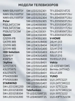 Пульт Универсальный для ПДУ DEXP HI ВИТЯЗЬ TELEFUNKEN ERISSON ГОРИЗОНТ AN-1603