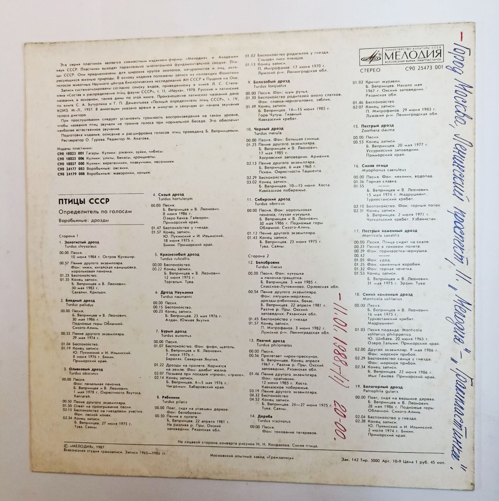 Винтажная виниловая пластинка LP Воробьиные: Дрозды (Passeriformes: Thrushes and Rock Thrushes) (СССР 1987)