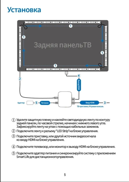 Умная адаптивная светодиодная лента Ambilight HDMI для мониторов и смарт ТВ 41-55', а также для интерьерной подсветки