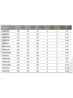 Спиннинг Maximus WINNER-X