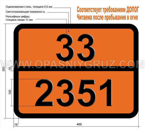 Табличка Опасный груз 33-2351 БУТИЛНИТРИТЫ