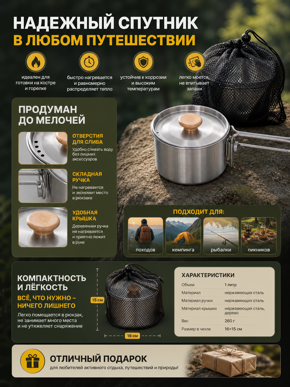Кастрюля походная металлическая 1л 13*8,5см