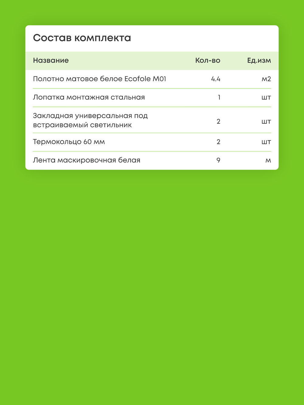 Матовый натяжной потолок 4.4 м2