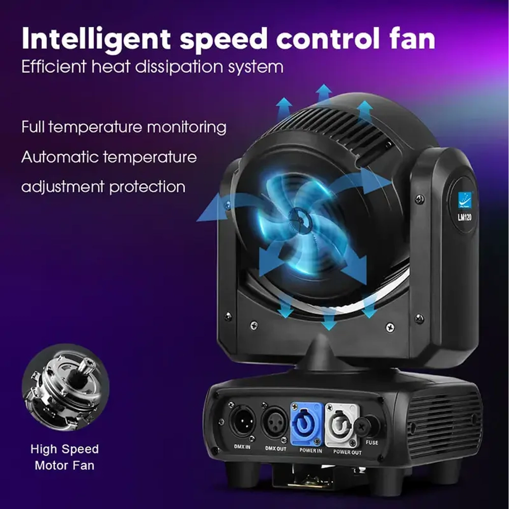 Вращающаяся голова Led Wash 120W RGBW, Big Dipper