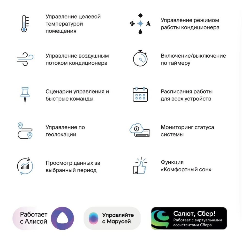 Wi-Fi контролер Daichi CTRL-AC-S-31