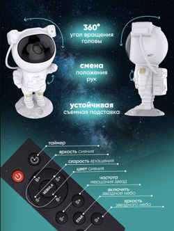 Детский ночник-проектор Робот-космонавт звездное небо Космонавт