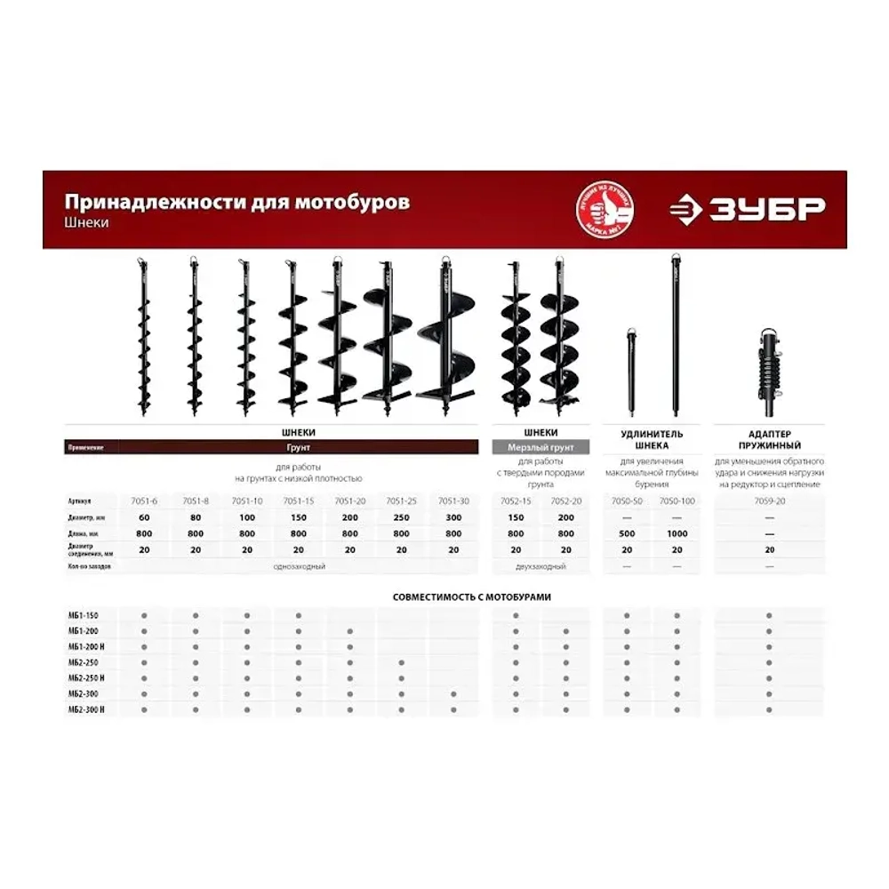 Бензиновый мотобур ЗУБР МБ2-300 Н