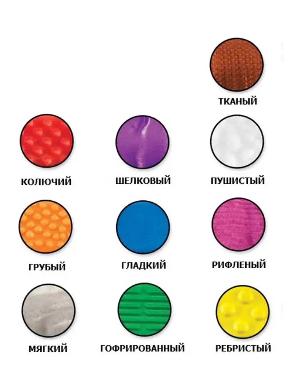 Развивающая тактильная игра Домик Руфа