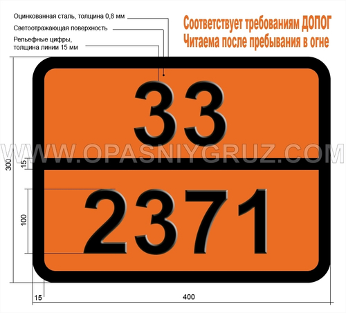 Табличка Опасный груз 33-2371 ИЗОПЕНТЕНЫ