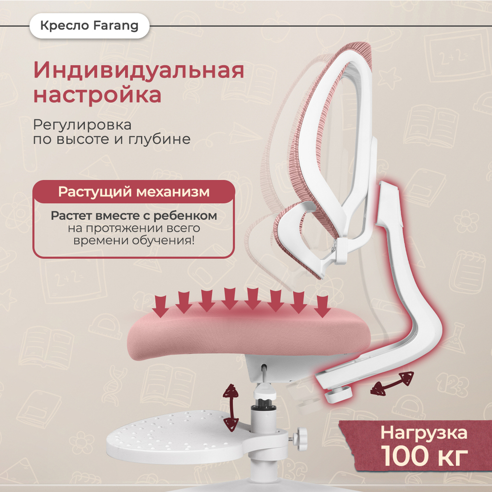 Эргономичное кресло Anatomica Farang