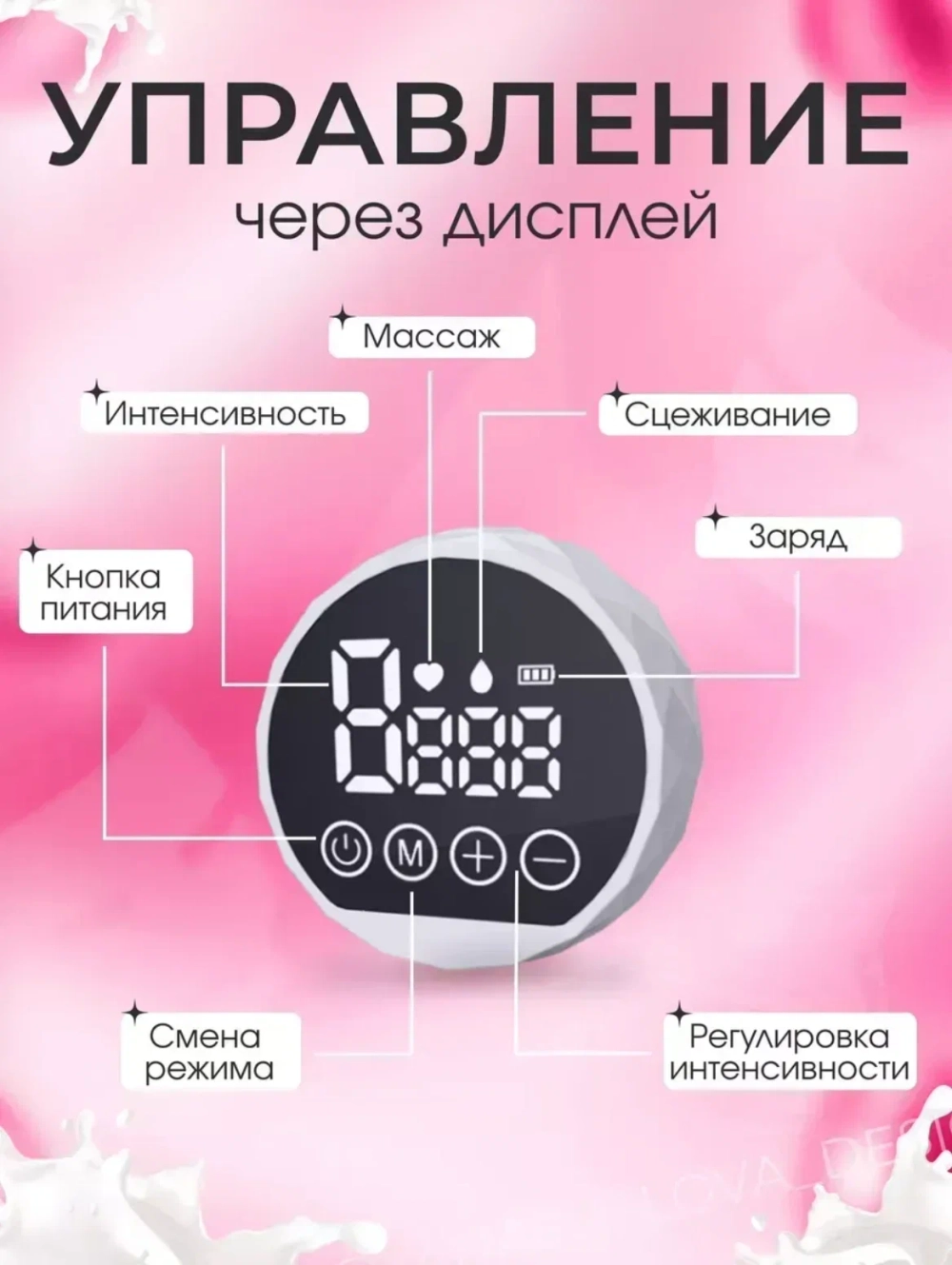 Молокоотсос электрический