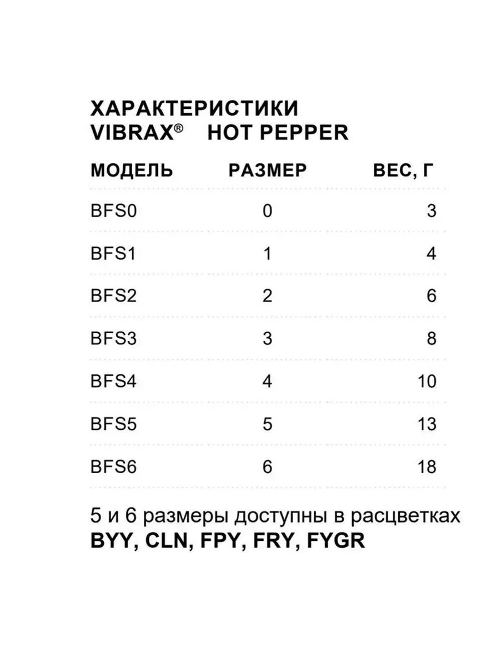Блесна для рыбалки вертушка Vibrax Hot Pepper 6 /BYY