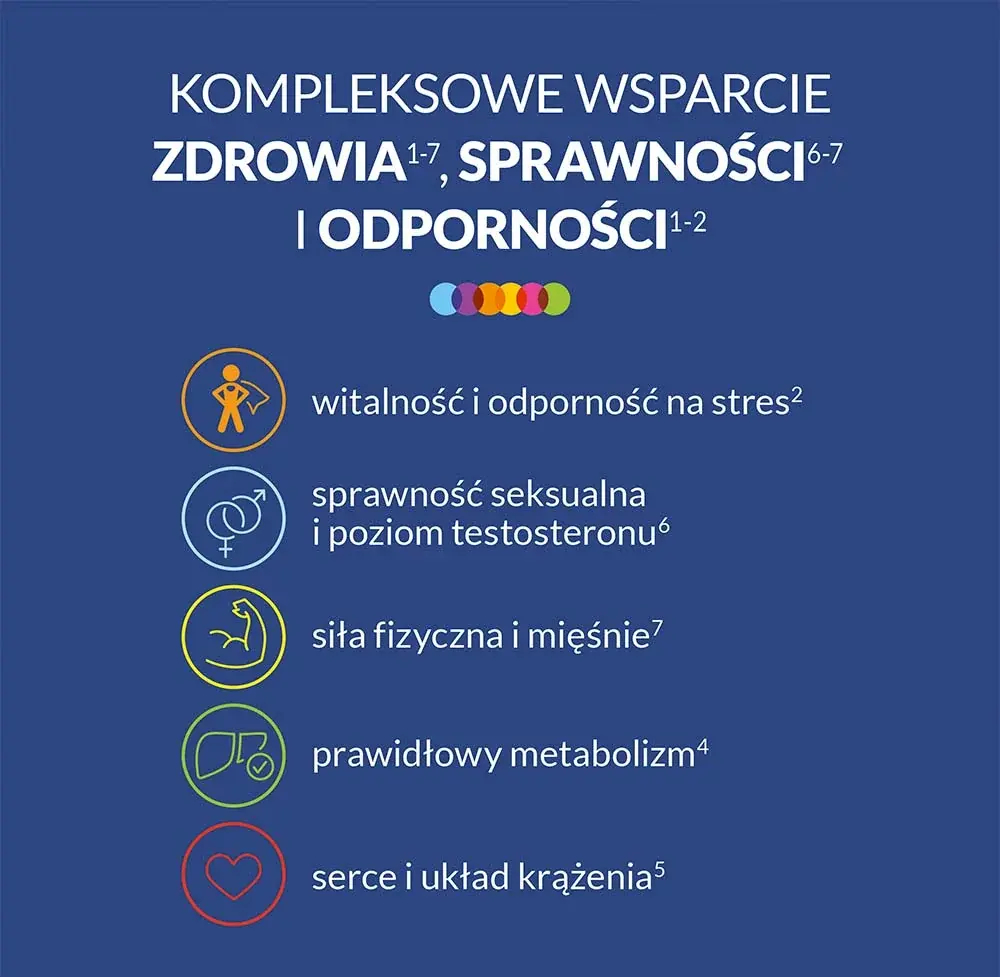 БАД Vigor Multivitamin ON, 60 таблеток