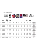 Спиннинг Maximus RESIDENT JIG 198ML 1,98m 4-21g