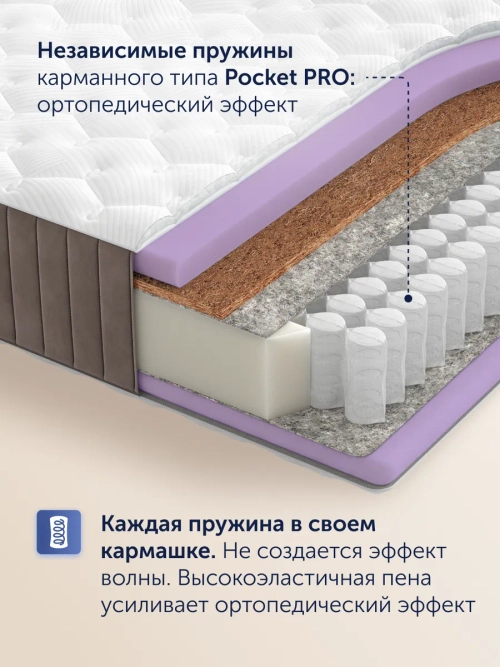 Матрас BuyCharm, 29 см, разносторонний, независимые пружины