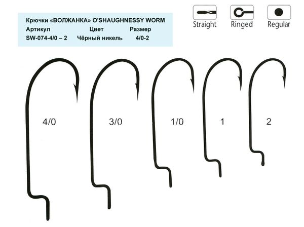Волжанка