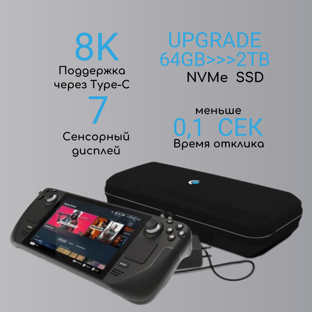 Игровая приставка Valve Steam Deck LCD 2 ТБ SSD с дополнительным радиатором SSD