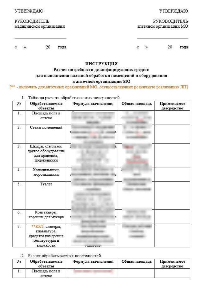 Инструкция «Расчет потребности дезинфицирующих средств для выполнения влажной обработки помещений и оборудования» для больничной аптеки