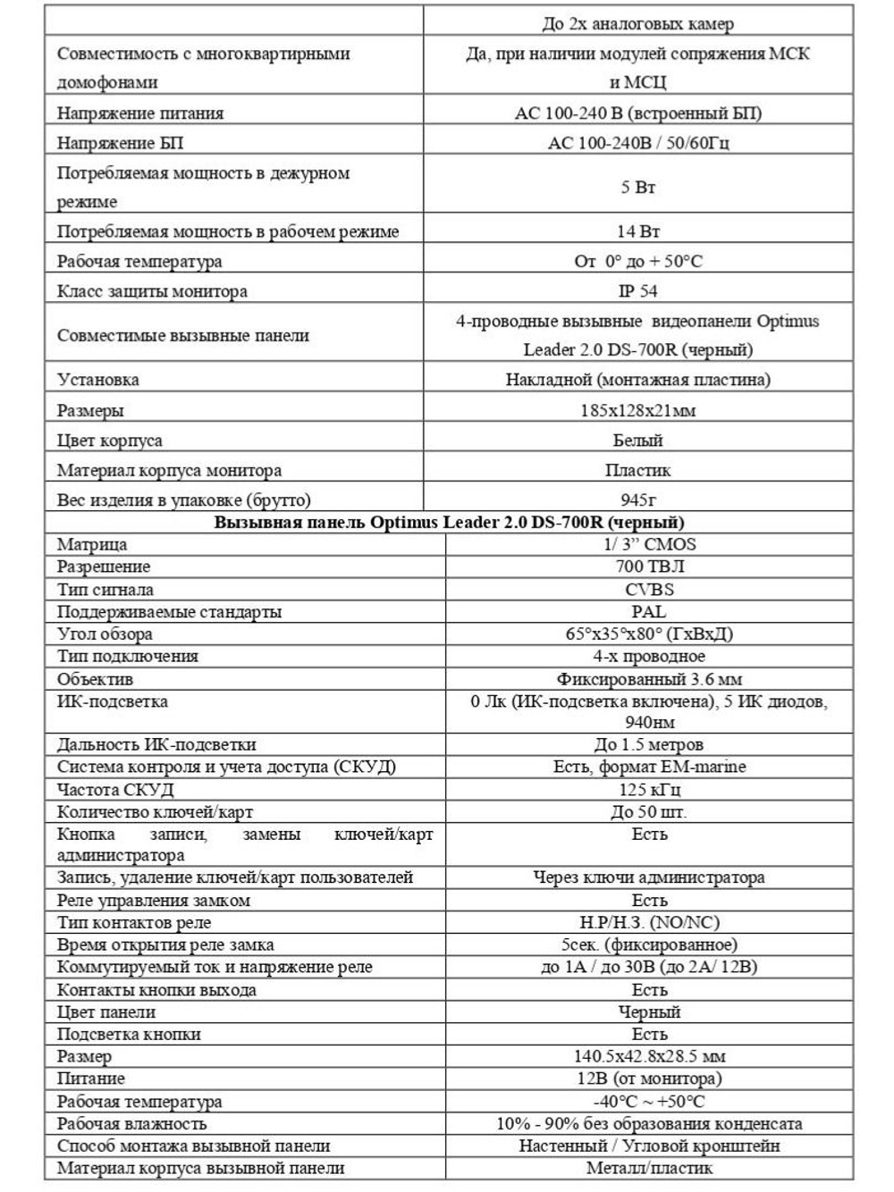 Комплект видеодомофона Optimus Leader 2.0 IK-4.0 (w+b)