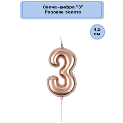 Свечи-цифры Розовое золото 4,5см