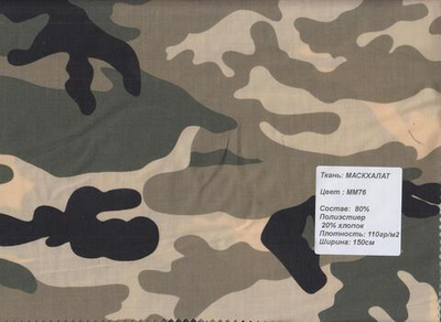 Сорочечная ткань