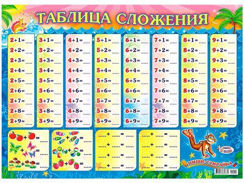 Плакат ППС-043 Пиши-стирай А2 Таблица сложения 46500