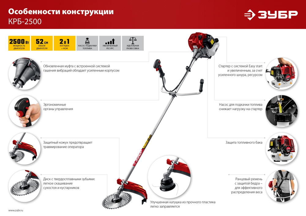 ЗУБР 2.5 кВт, бензиновый триммер (КРБ-2500)
