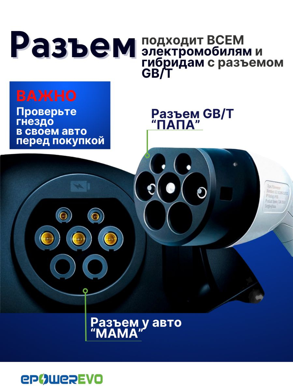GBT зарядное устройство для электромобиля, 16A, 3,5 кВт, 220В, кабель 5 м, сумка