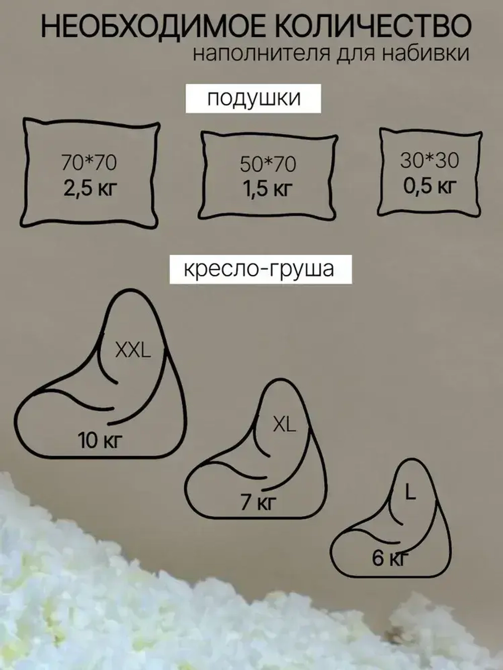Наполнитель пролоновая крошка мемори с эффектом памяти, для наполнения, набивки игрушек, подушек, мебели, кресел мешков, 2 кг