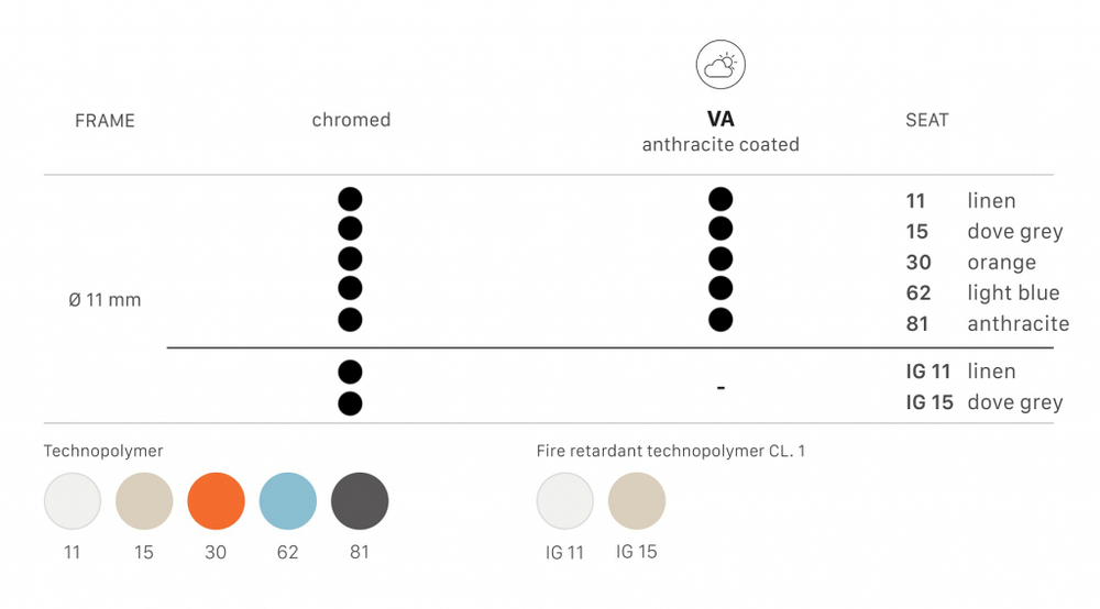 Стул пластиковый на полозьях Scab Design Zebra Technopolymer, хром, тортора