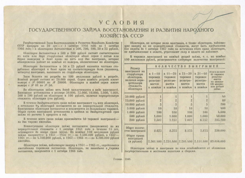 Облигация 100 рублей 1946 год. Заем восстановления и развития народного хозяйства. Серия № 006698. VF (подпись)