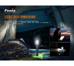 Фонарь Fenix PD32 V2.0