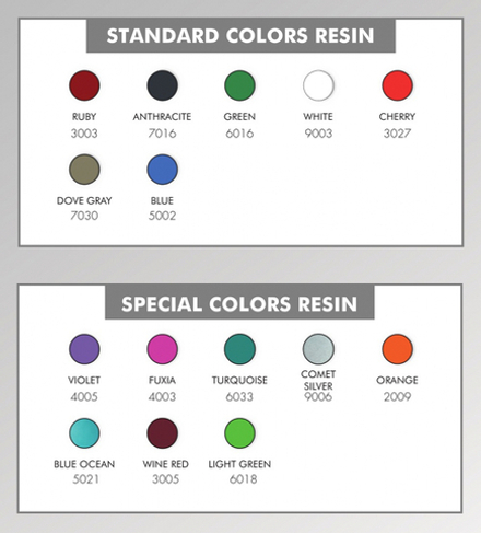 Душ солнечный для ног Arkema Happy Go HG 140, антрацит