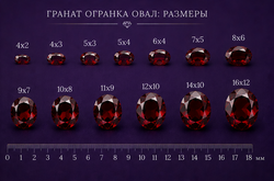 Гранат Овал