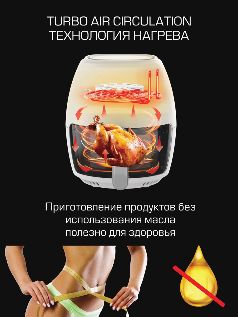 АЭРОГРИЛЬ KENWELL KEN 4000