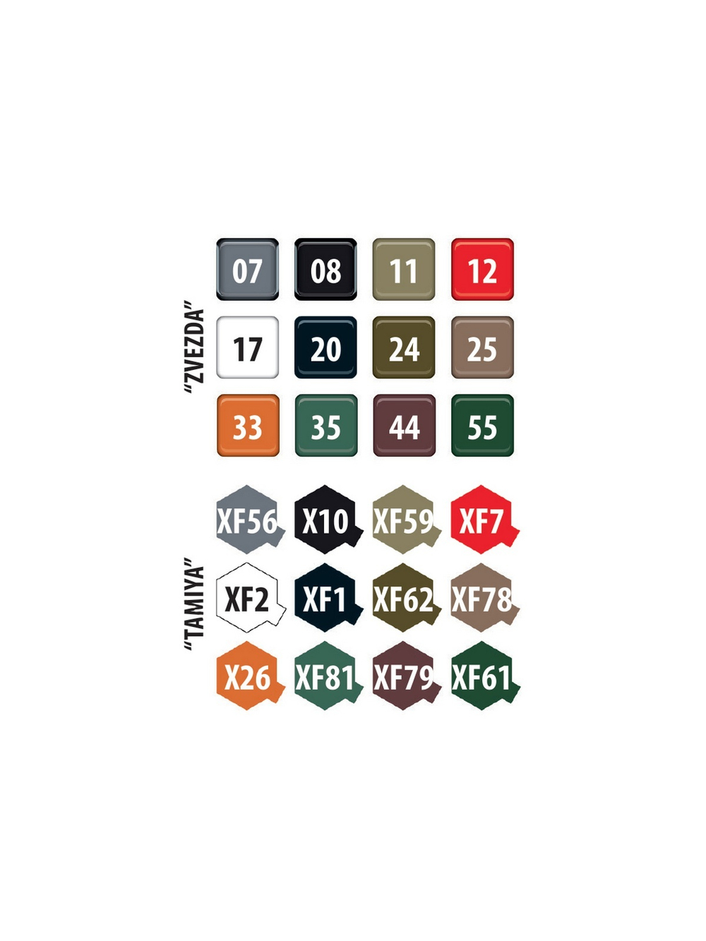 Сборная модель ZVEZDA Немецкий основной танк "Леопард" 2А4, 1/35