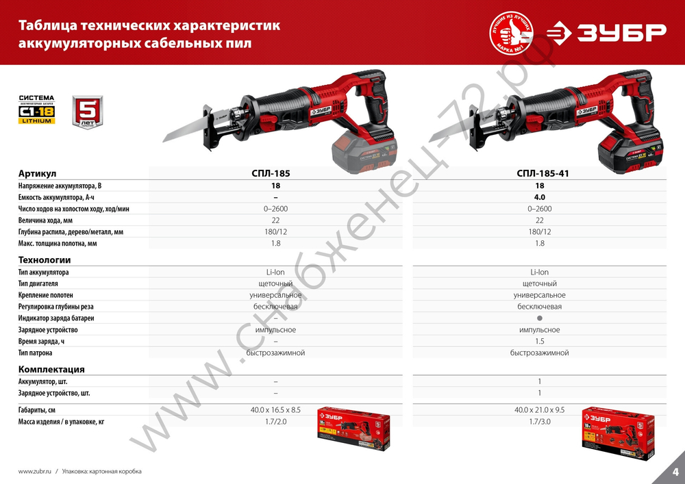 ЗУБР С1-18, 18 В, 180 мм, без АКБ, сабельная пила (СПЛ-185)