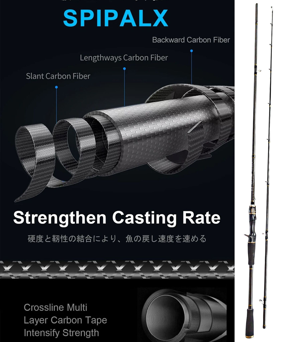 Cпиннинг кастинговый Hasida Black тест 5-28 гр длина 240 см